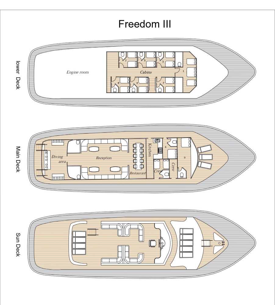 Freedom III Liveaboard deck layout