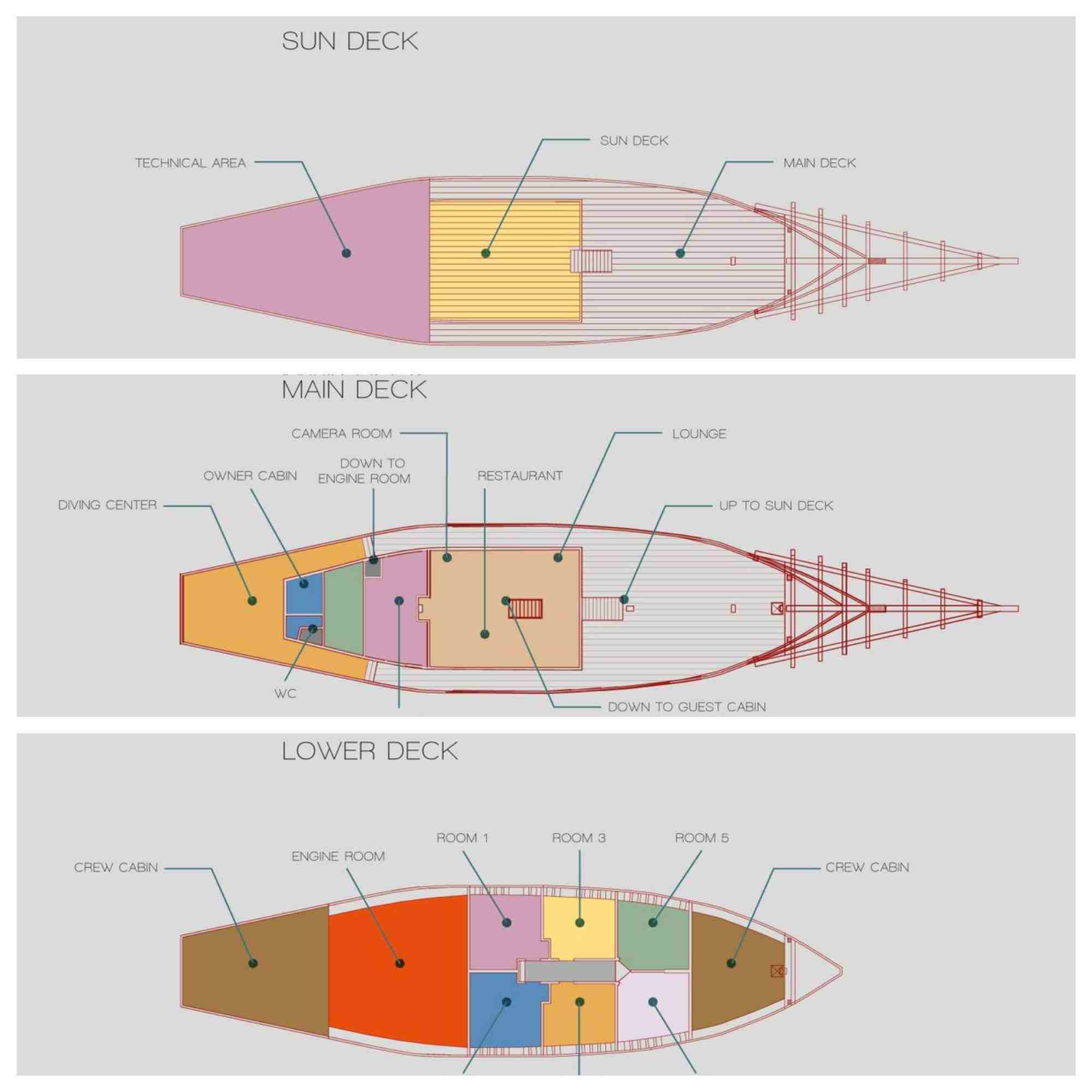 Tiare Liveaboard deck layout