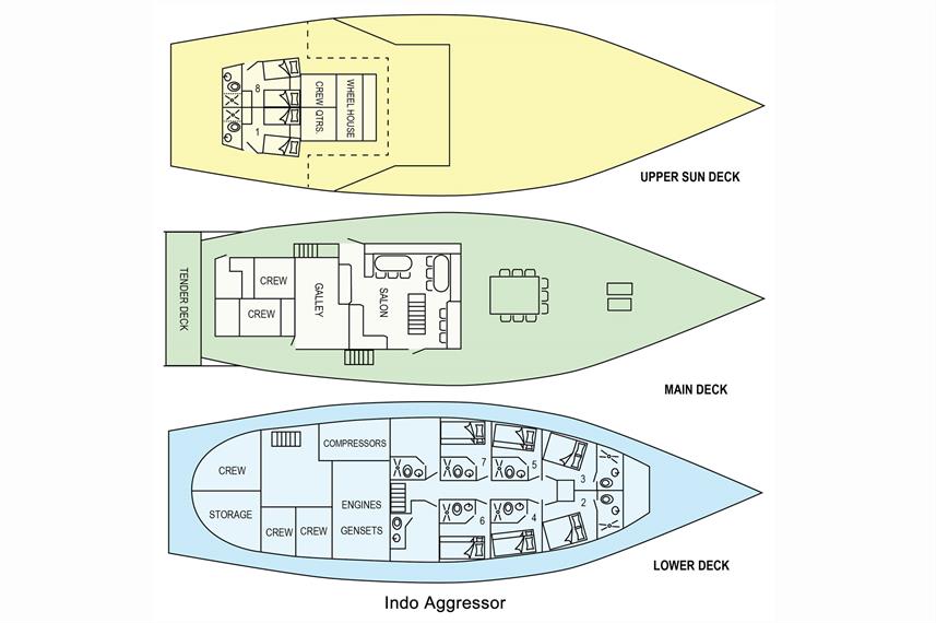 Indo Aggressor Liveaboard deck layout