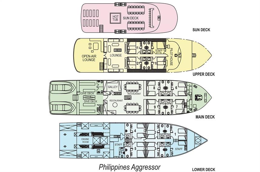 Philippines Aggressor Liveaboard deck layout