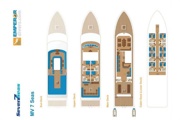 Seven Seas Liveaboard deck layout