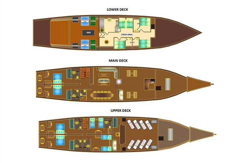 Komodo Sea Dragon deck layout