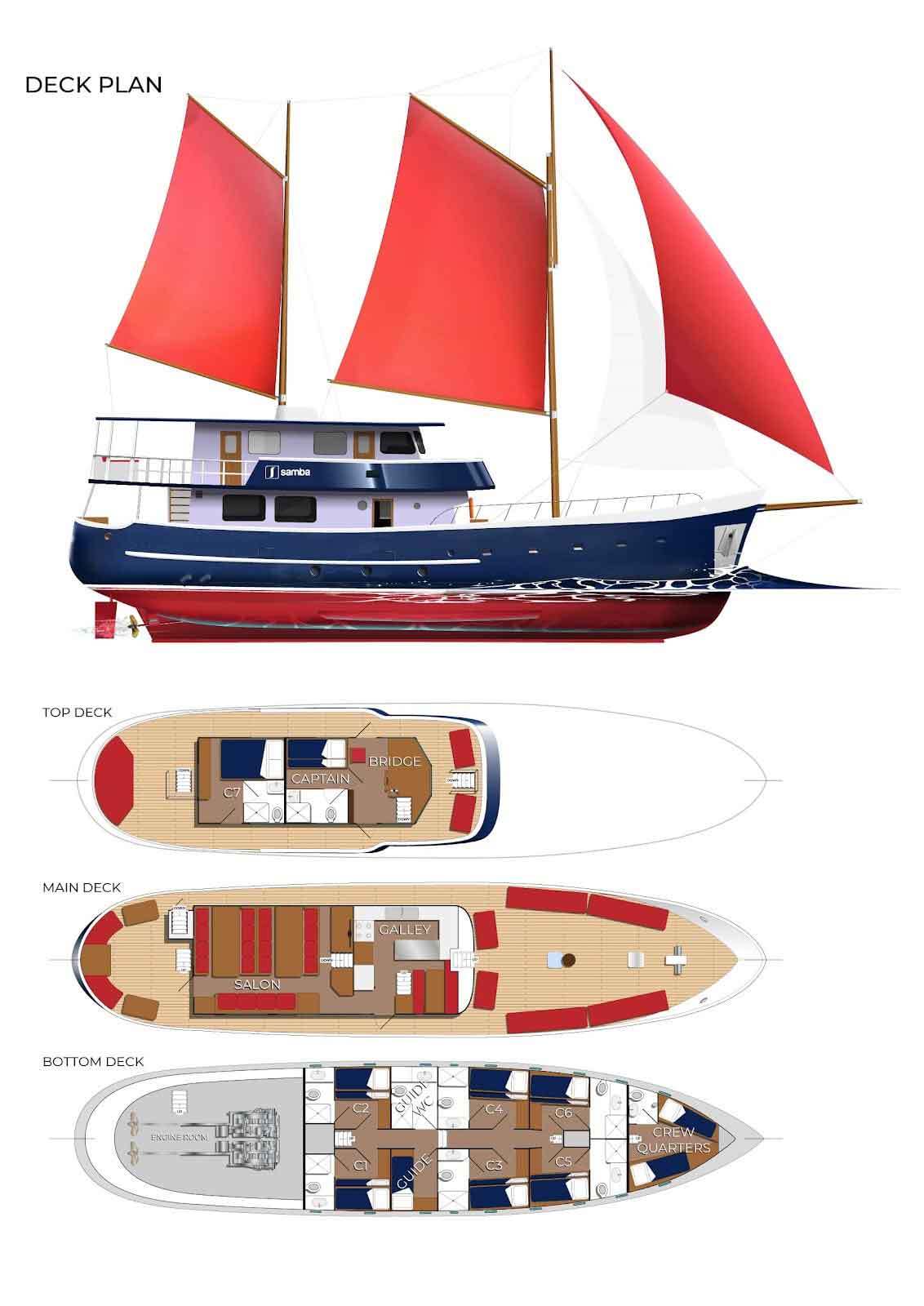 Samba Liveaboard deck layout