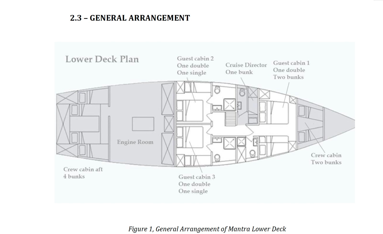 Anne Bonny Liveaboard deck layout