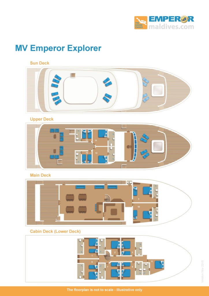 Emperor Explorer Liveaboard deck layout