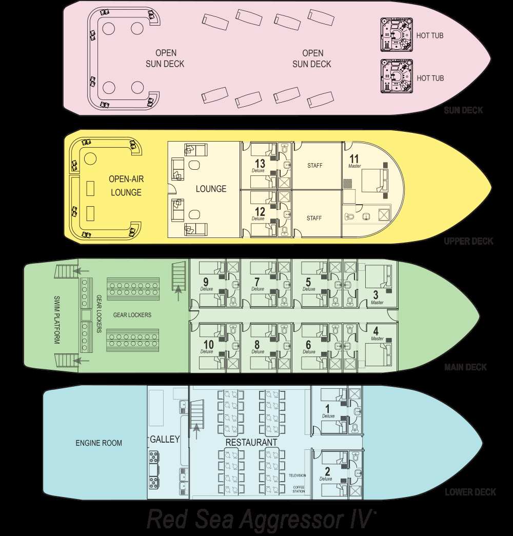 Red Sea Aggressor IV Liveaboard deck layout