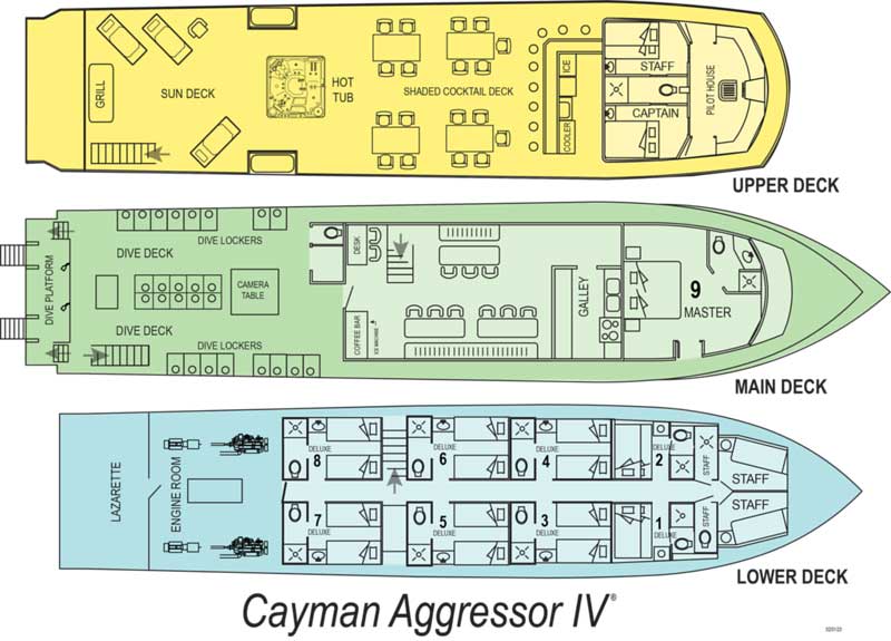 Cayman Aggressor IV Liveaboard deck layout