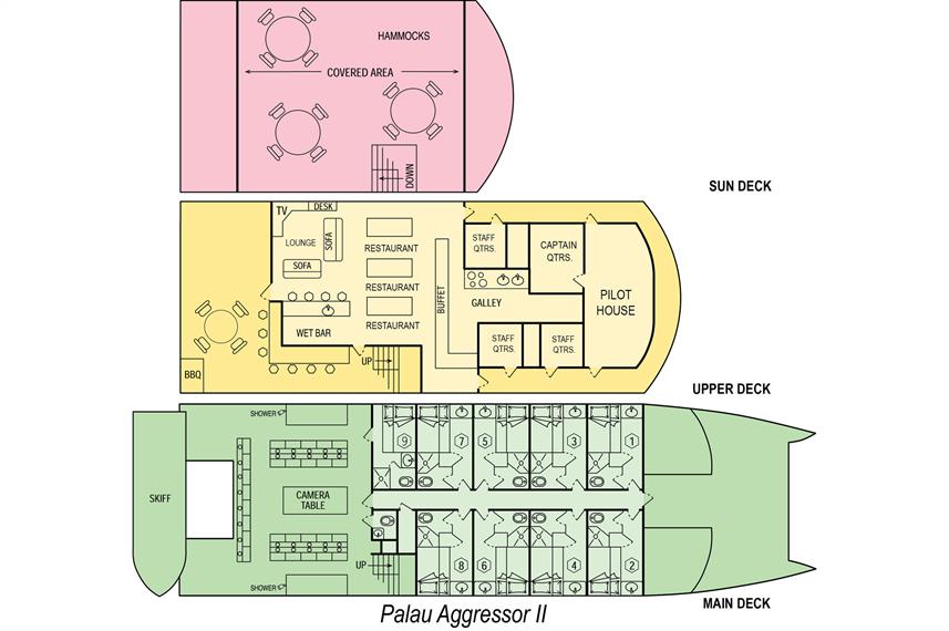 Palau Aggressor II Liveaboard deck layout