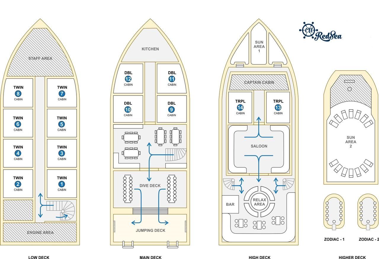 CU Liveaboard deck layout