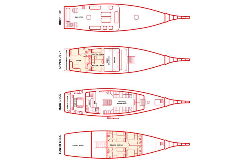 La Galigo Liveaboard deck layout