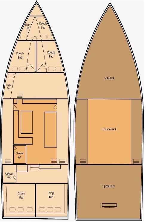 Bulan Purnama Liveaboard deck layout