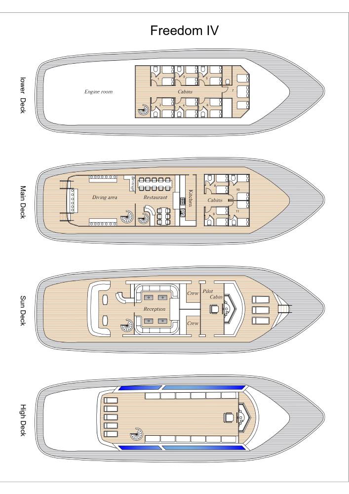 Freedom IV Liveaboard deck layout
