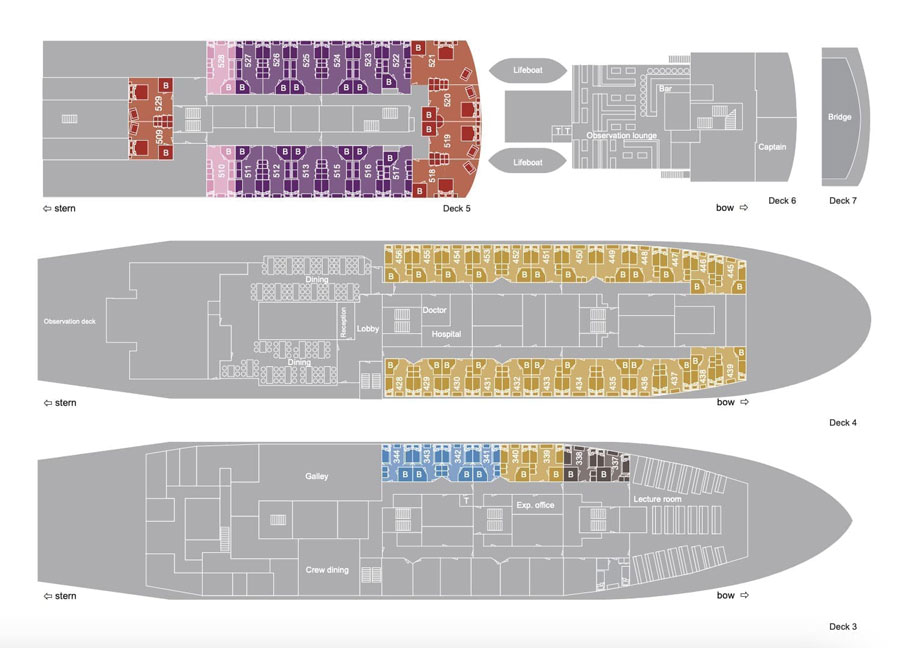 Ortelius Liveaboard deck layout