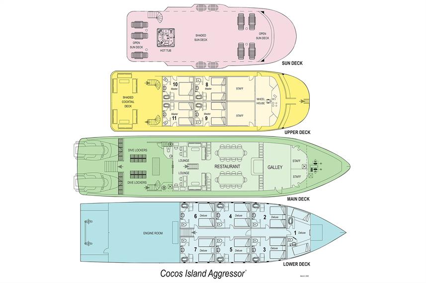 Cocos Island Aggressor Liveaboard deck layout