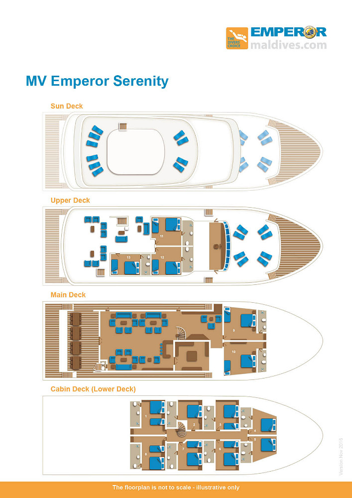 Emperor Serenity Liveaboard deck layout