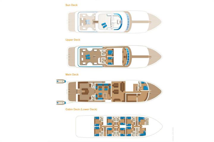 Emperor Superior Liveaboard deck layout