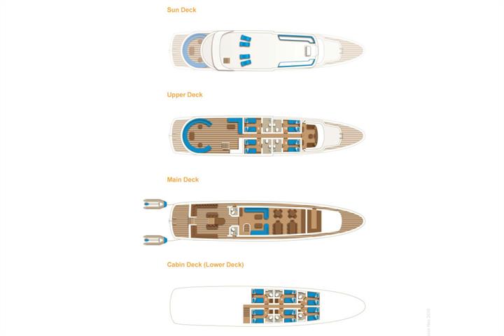 Emperor Asmaa Liveaboard deck layout