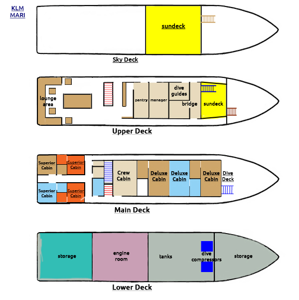 Mari Liveaboard deck layout