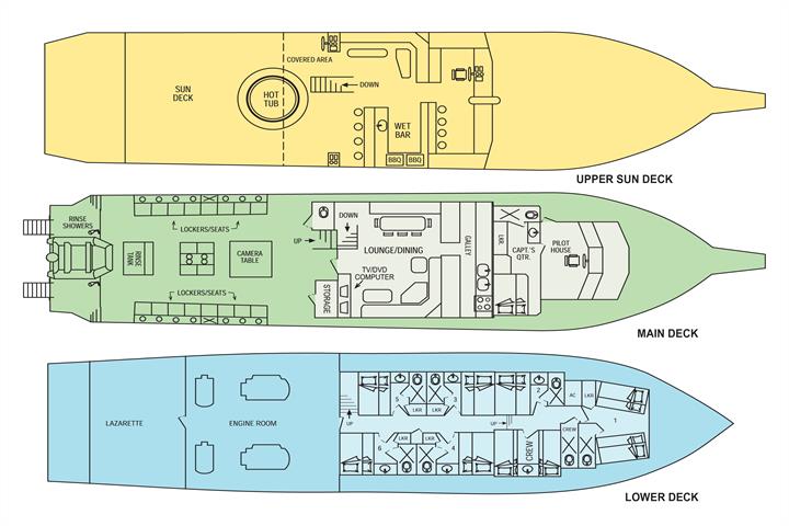 Bahamas Aggressor Liveaboard deck layout