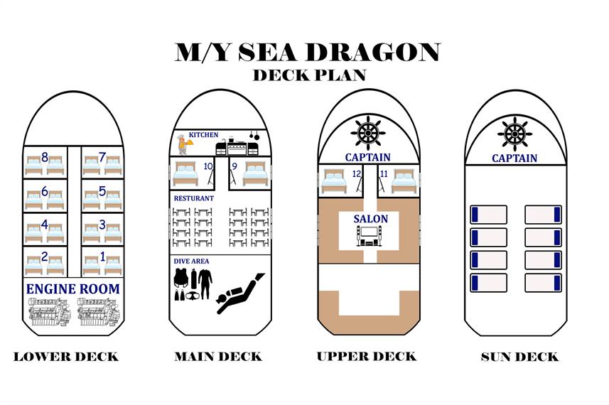 Sea Dragon Liveaboard deck layout