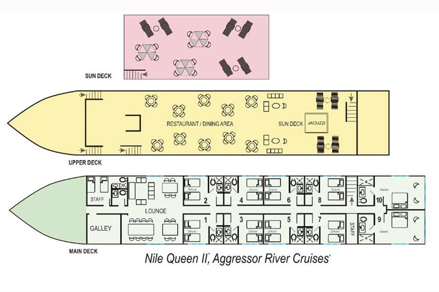 Nile Queen II Liveaboard deck layout