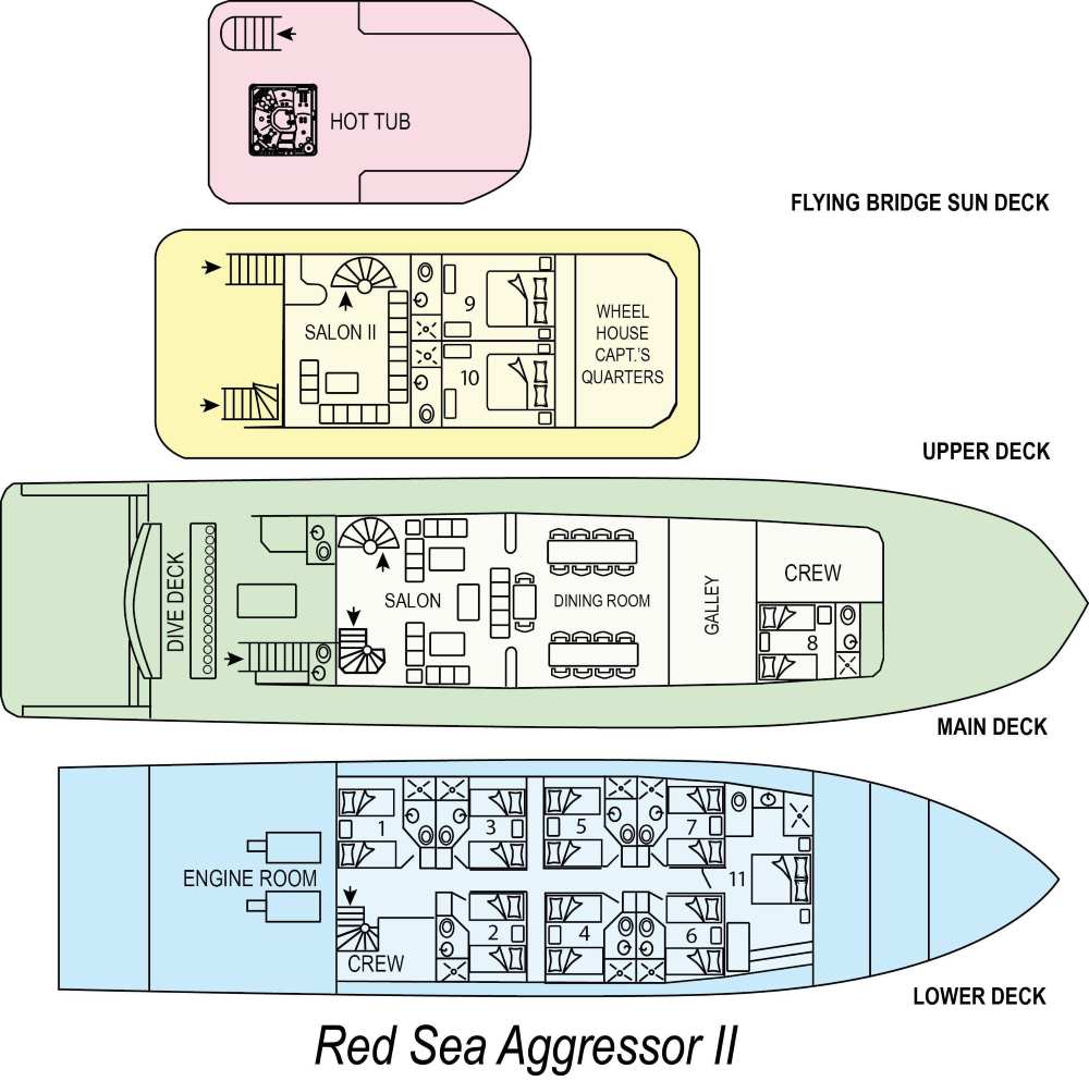 Red Sea Aggressor II Liveaboard deck layout