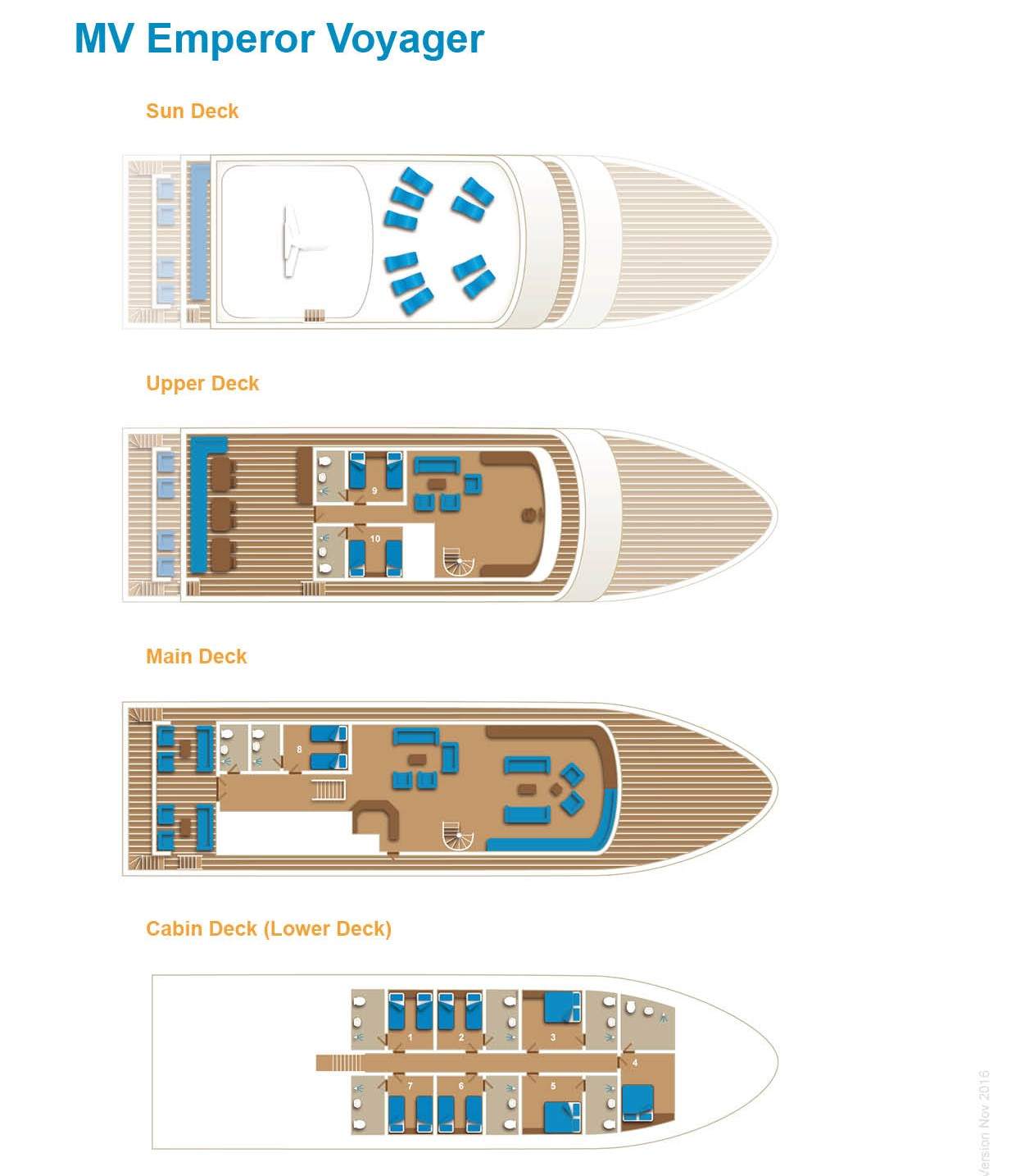 Emperor Voyager Liveaboard deck layout