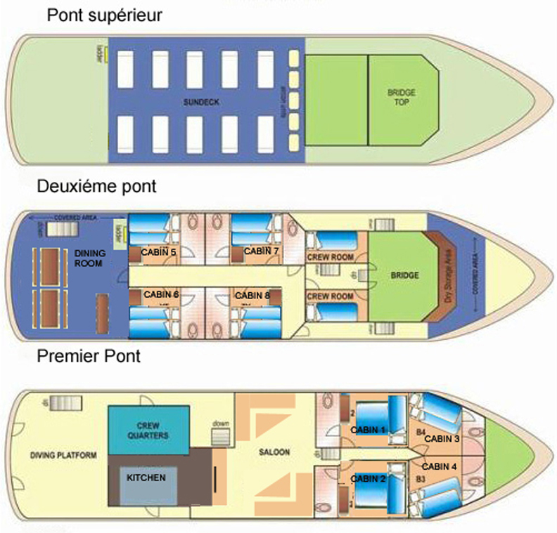 Seadoors Liveaboard deck layout
