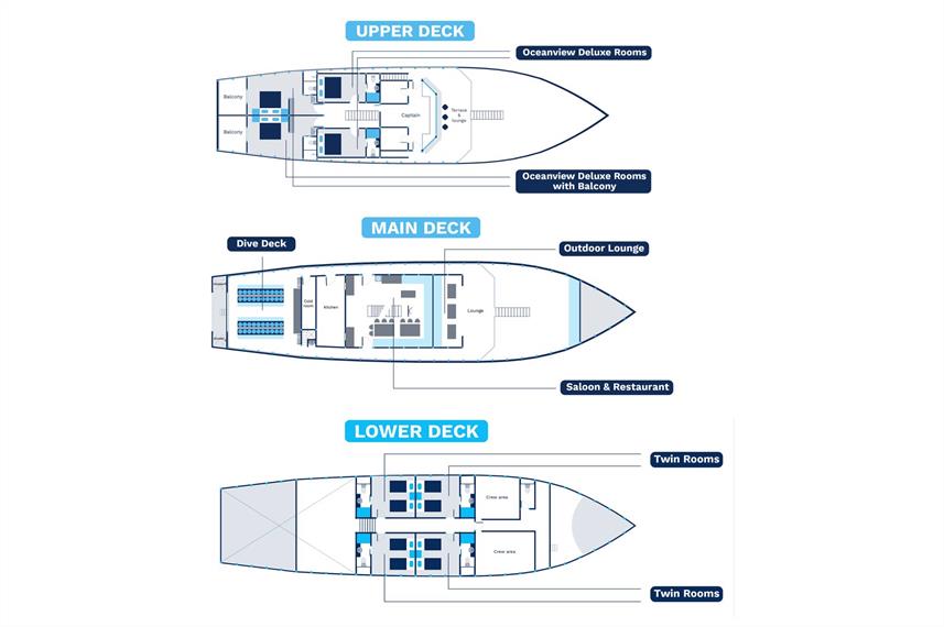 Neptune One deck layout
