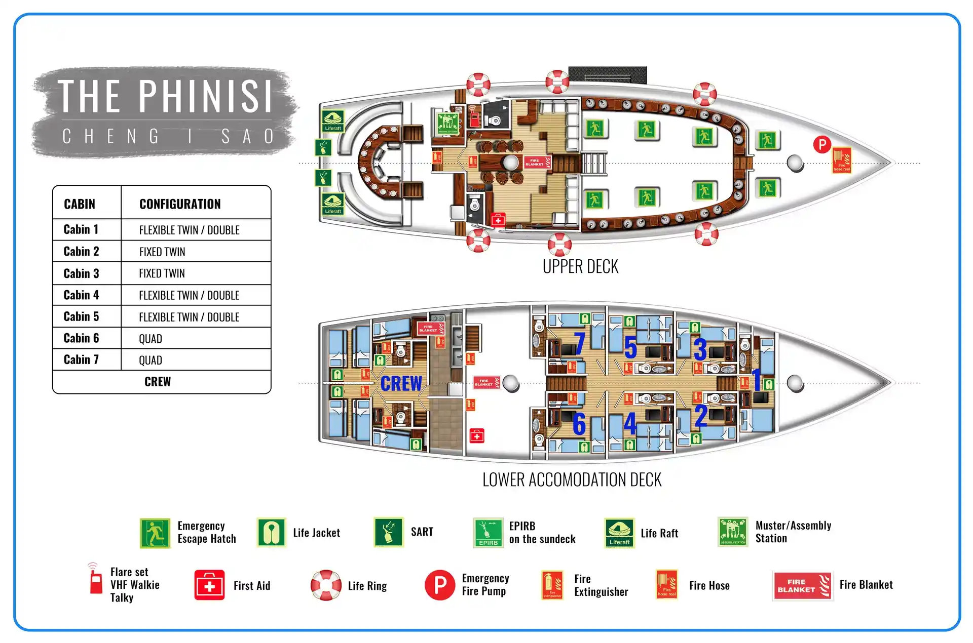 The Phinisi Liveaboard deck layout