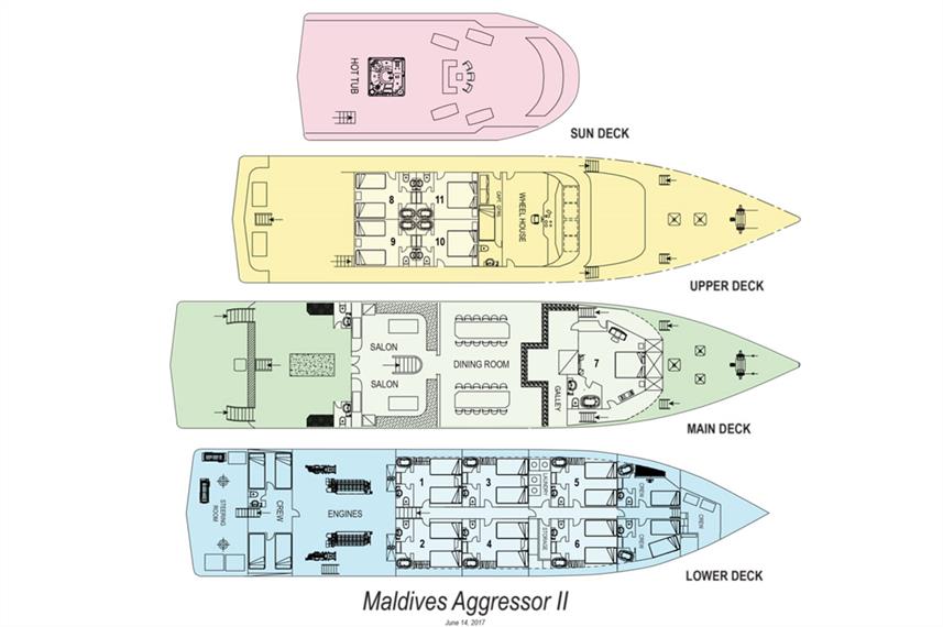 Maldives Aggressor II Liveaboard deck layout