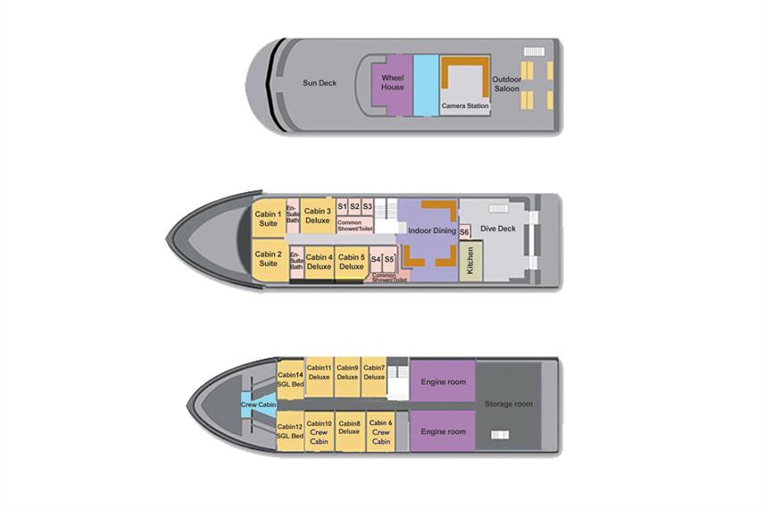 Panunee Liveaboard deck layout