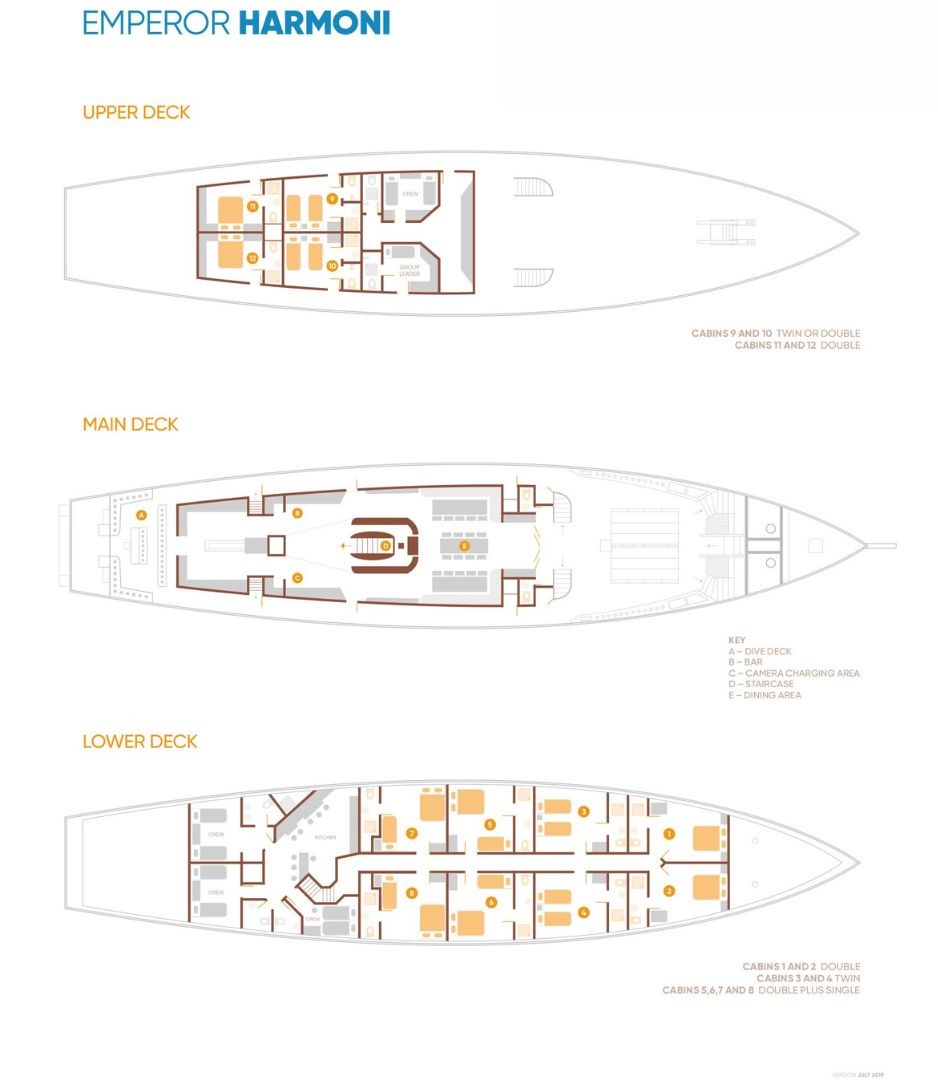 Emperor Harmoni Liveaboard deck layout