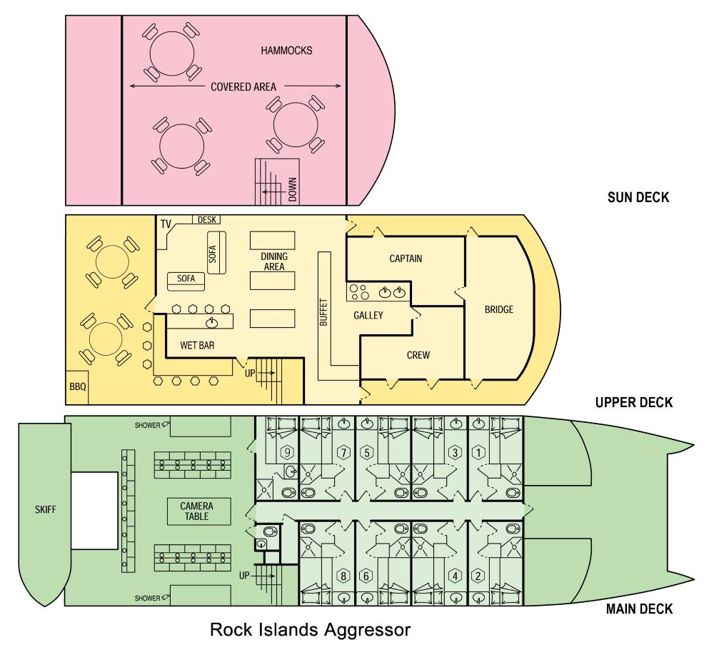 Rock Island Aggressor Liveaboard deck layout