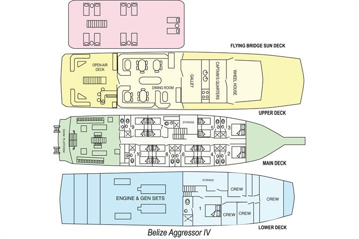 Belize Aggressor IV Liveaboard deck layout