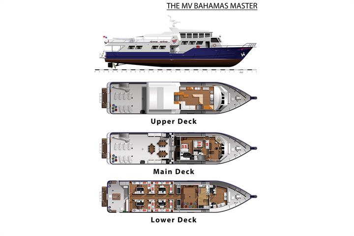 Bahamas Master Liveaboard deck layout