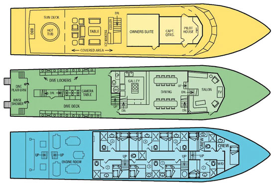 Atlantis Azores Liveaboard deck layout