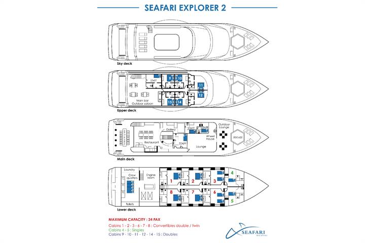 The Seafari Explorer 2 Liveaboard deck layout