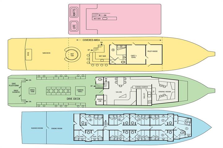 Belize Aggressor III Liveaboard deck layout